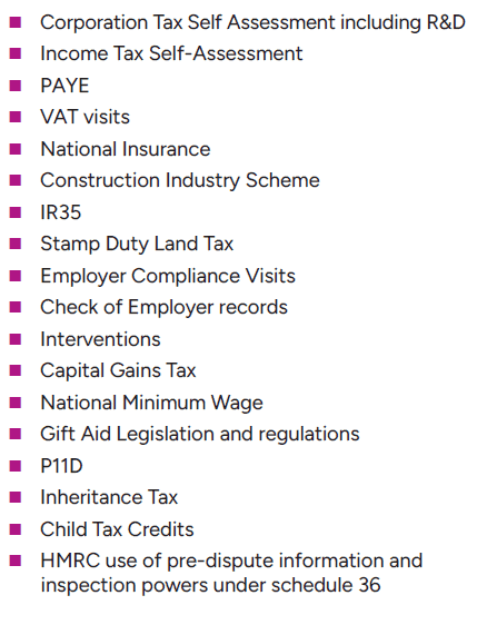 List of what Tax Investigation Service includes